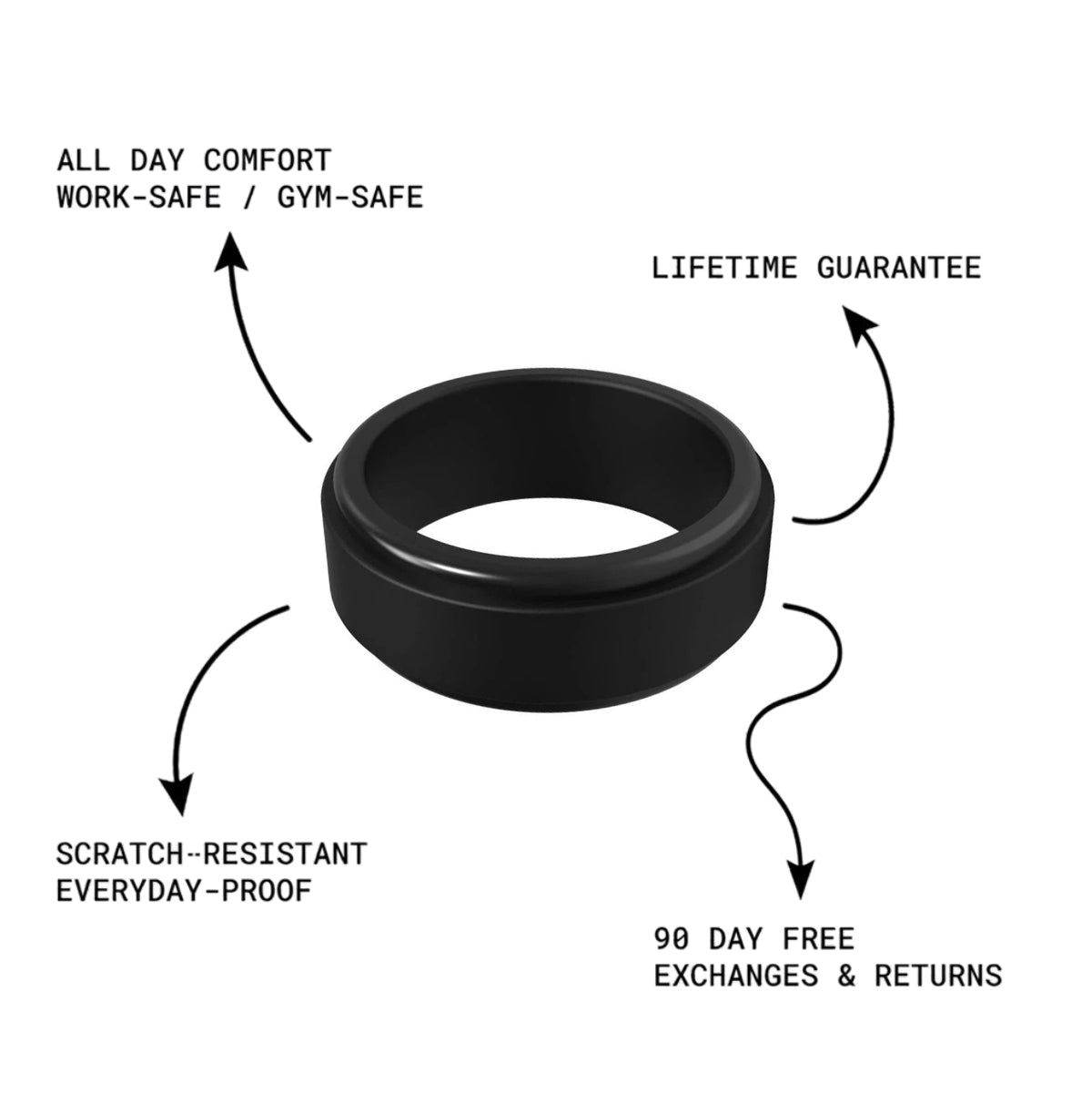 Men’s Stepped Edge Silicone Ring
